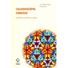 Caleidoscópio convexo