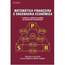 Matemática financeira e engenharia econômica