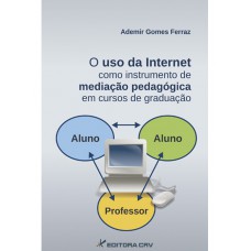 O uso da internet como instrumento de mediação pedagógica em cursos de graduação