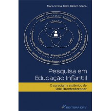 Pesquisa em educação infantil