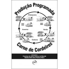 Produção programada de carne de cordeiros