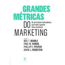 Grandes métricas do marketing