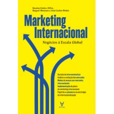 Marketing internacional