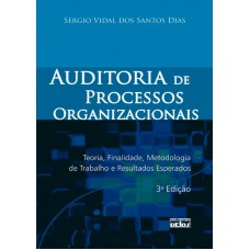 Auditoria De Processos Organizacionais