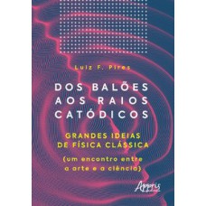 Dos balões aos raios catódicos