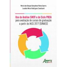 Uso da análise swot e do ciclo pdca para avaliação de cursos de graduação a partir do iacg – 2017 (sinaes)