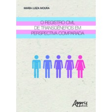O registro civil de transgêneros em perspectiva comparada
