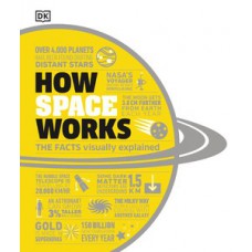 How Space Works