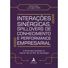 Interações sinérgicas, spillovers de conhecimento e performance empresarial