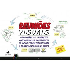 Reuniões visuais