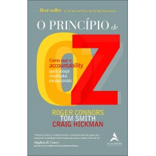 O princípio de OZ