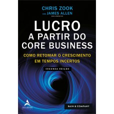 Lucro a partir do core business