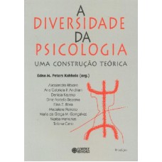 A diversidade da psicologia