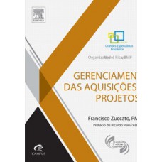 Gerenciamento de aquisições em projetos