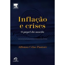 Inflação e crises