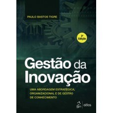 Gestão da inovação