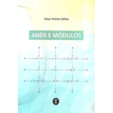 Anéis e módulos