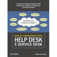 Base de conhecimento para help desk e service desk