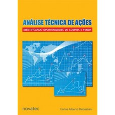 Análise técnica de ações