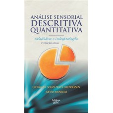 Análise sensorial descritiva quantitativa