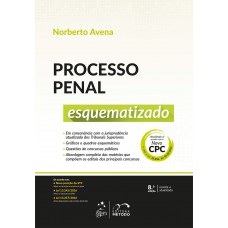 Processo Penal Esquematizado