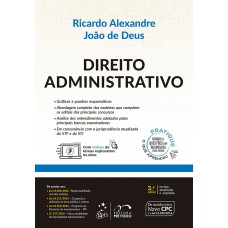 Direito Administrativo