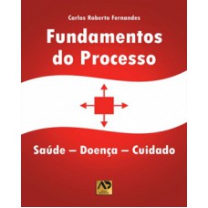 Fundamentos do processo