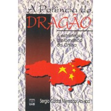 A potência do dragão