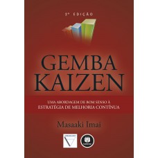 Gemba Kaizen