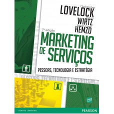 Marketing de Serviços