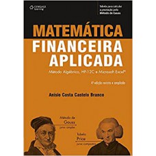 Matemática financeira aplicada: Método algébrico Matemática financeira aplicada: Método algébrico
