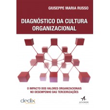 Diagnóstico Da Cultura Organizacional