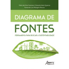 Diagrama das fontes