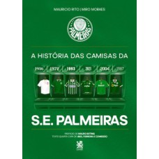 A história das camisas da S.E. Palmeiras