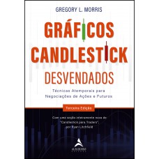 Gráficos candlestick desvendados