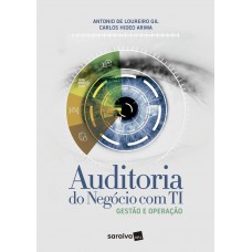 Auditoria do negócio com TI