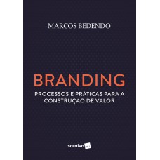 Branding