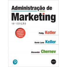 Administração de Marketing