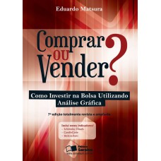 Comprar ou vender?