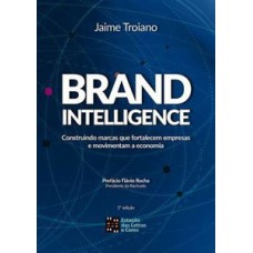 Brand intelligence