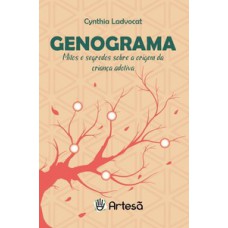 Genograma