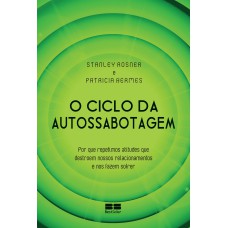 O ciclo da autossabotagem