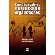 Crenças e valores em nossas organizações