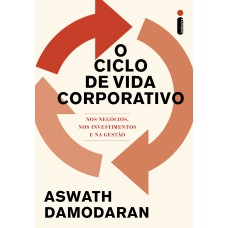 O ciclo de vida corporativo