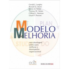 Modelo de melhoria