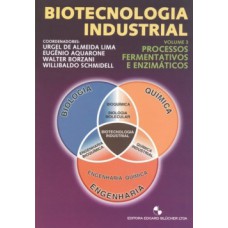 Biotecnologia industrial