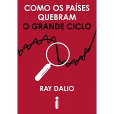 Como os países quebram