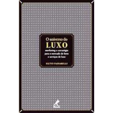 O universo do luxo