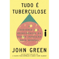 Tudo é tuberculose Tudo é tuberculose