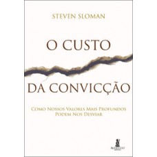 O custo da convicção